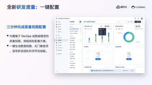 打造數字化軟件工廠 一站式 devops 平臺全景解讀